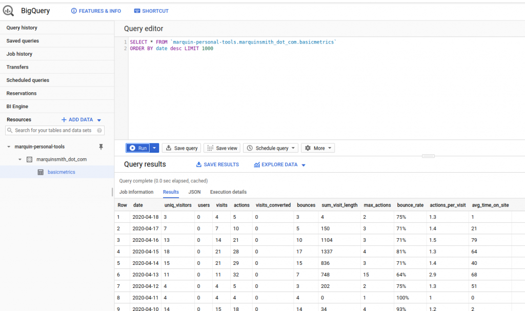 Big query interface after successful upload.